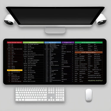Multilingual Keyboard Shortcuts Mouse Pad - InspiredGrabs.com